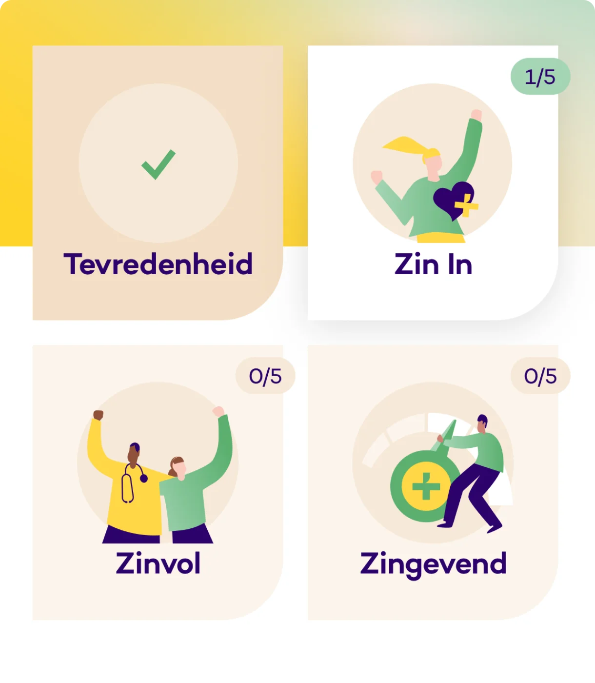 Zindicator App dashboard